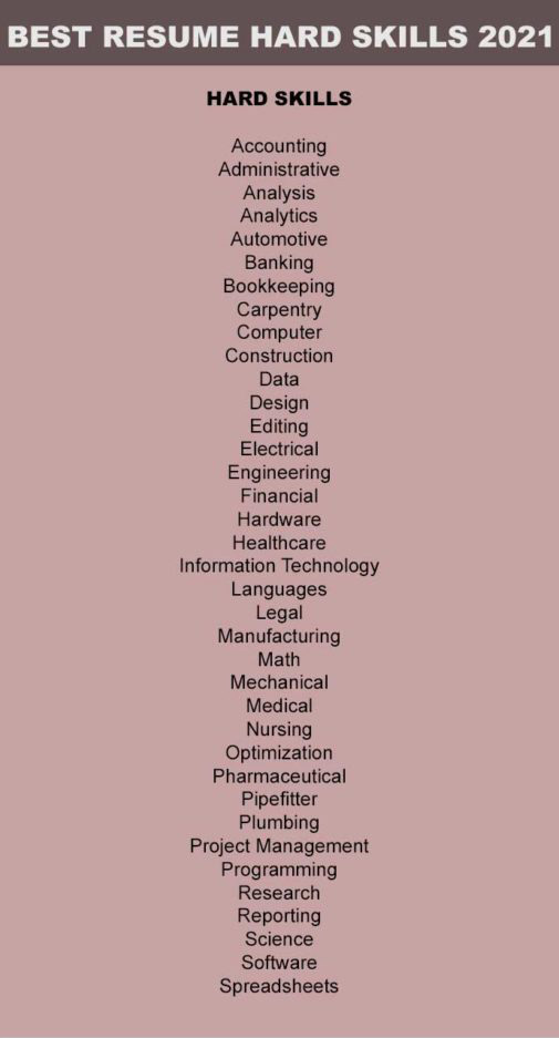 list of resume hard skills